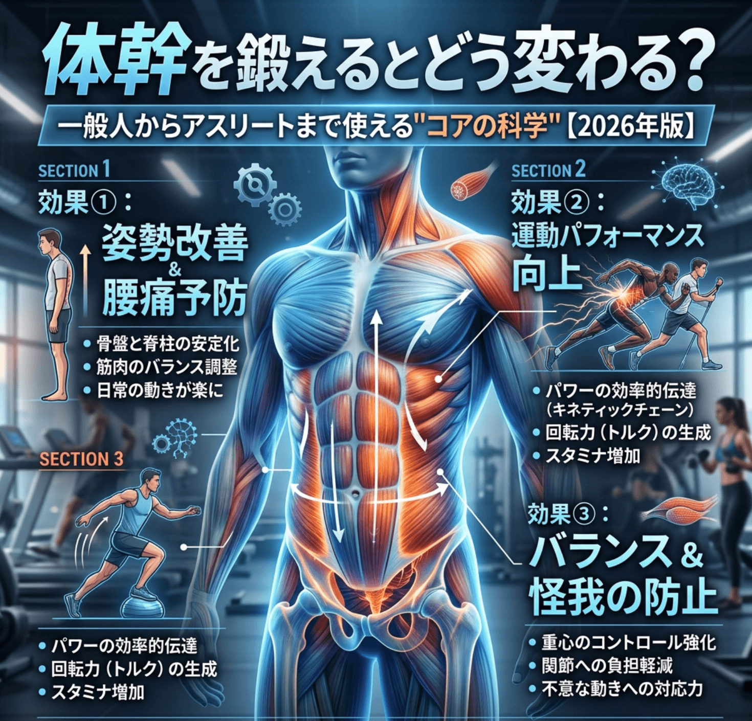 体幹を鍛えるとどう変わる？一般人からアスリートまで使える”コアの科学”【2026年版】
