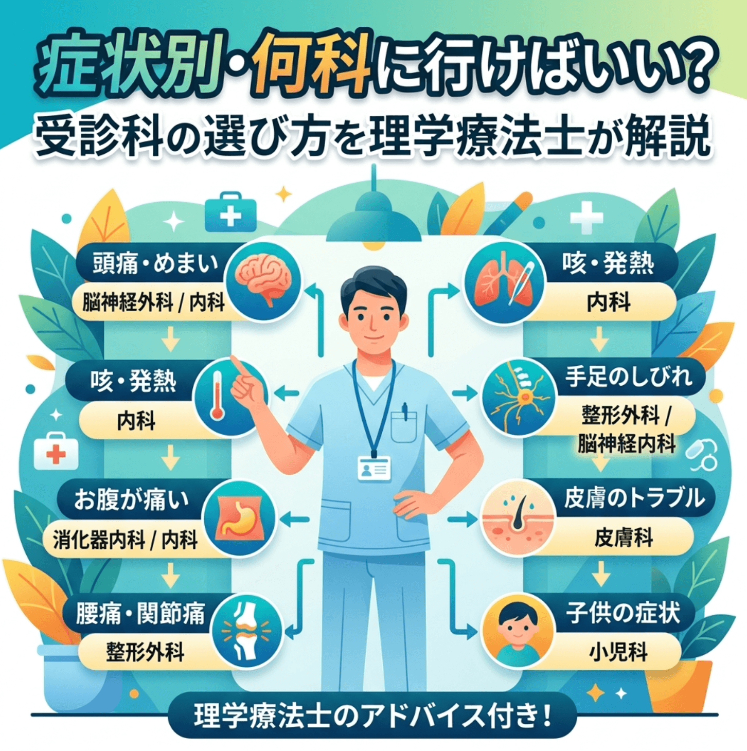 症状別・何科に行けばいい？受診科の選び方を理学療法士が解説